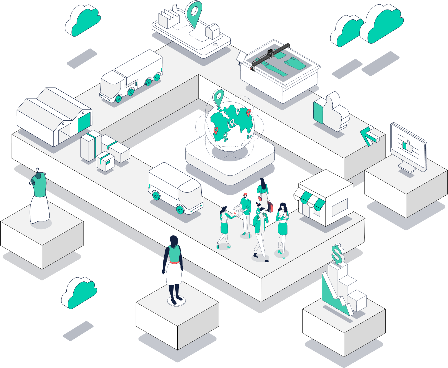 Improve retail supply chain performance Downloadable guide